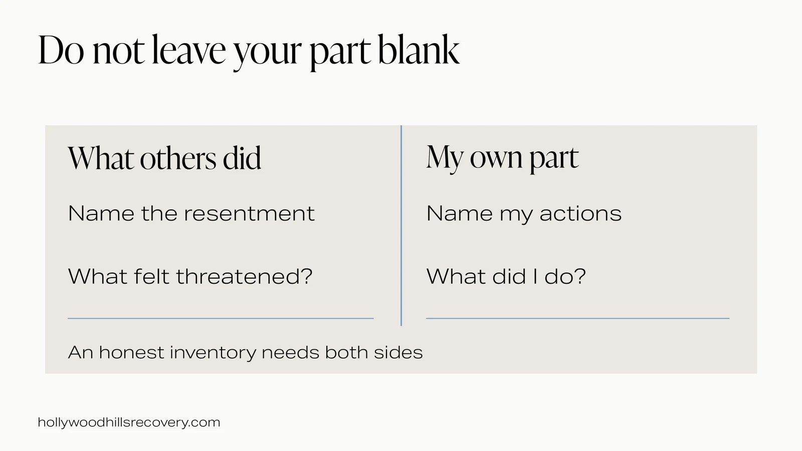 An inventory must record personal actions as well as grievances.